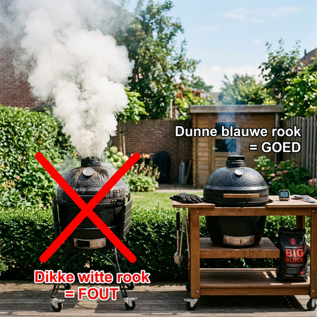 Blauwe rook vs witte rook: waarom rookkwaliteit je BBQ bepaalt  Veel BBQ-liefhebbers focussen op het vlees.